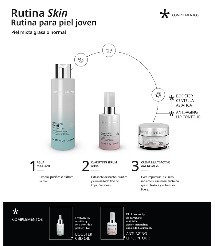 Abril Et Nature Crema Facial Hidratante Para Prevenir Primeras Arrugas 20+
