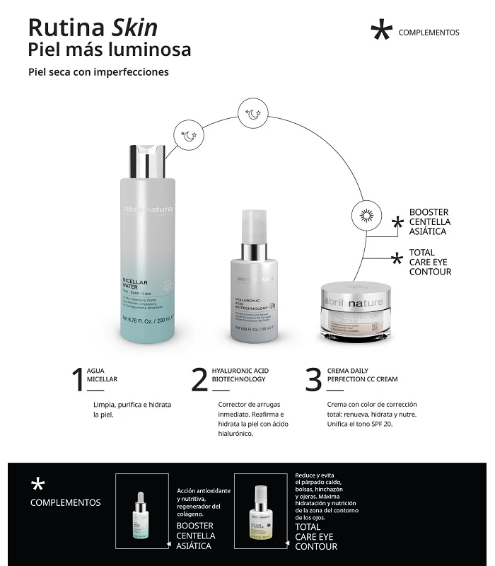 Abril Et Nature Sérum Efecto Corrector De Arrugas Inmediato Con Ácido Hialurónico