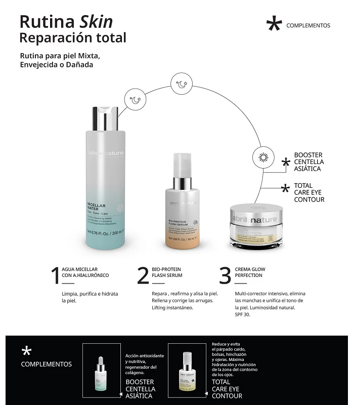 Abril Et Nature Sérum Facial Reparador Antiedad Bio Flash