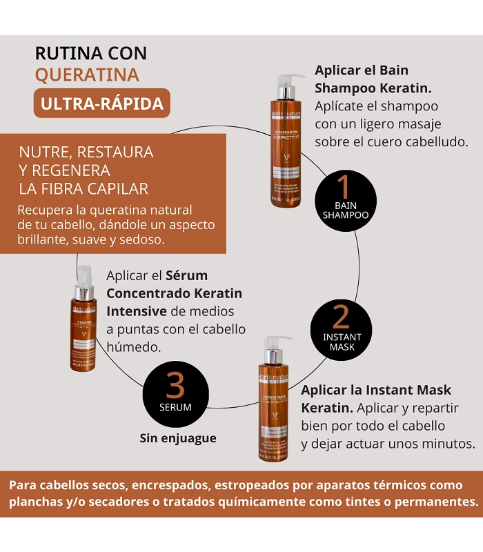 Abril Et Nature Sérum Keratin Nutritivo E Intensivo Con Queratina Ultra Rapida