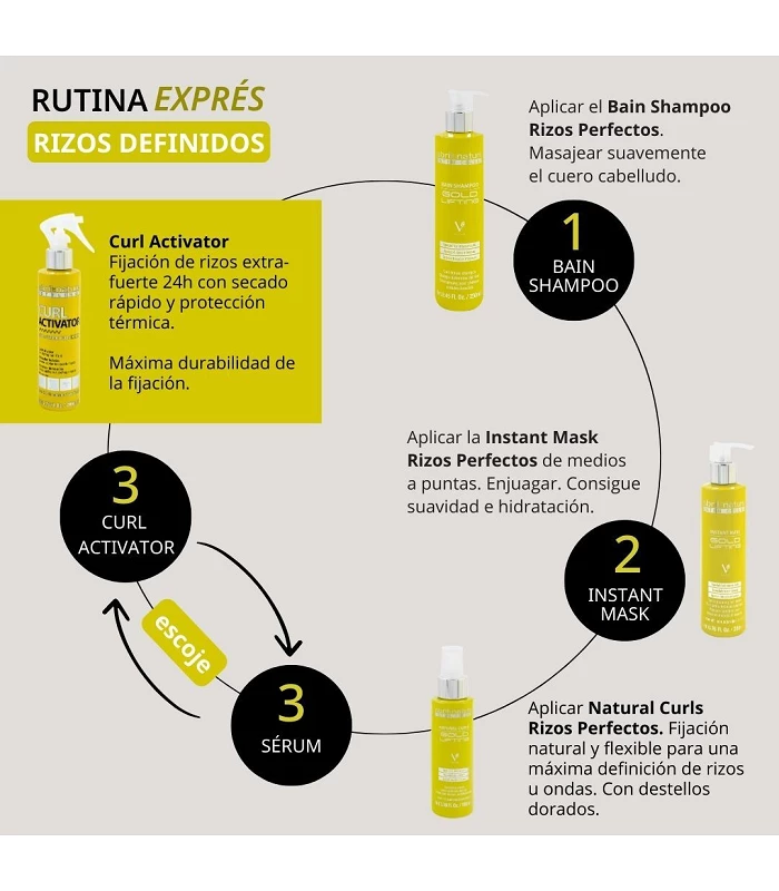 Abril Et Nature Spray Activador De Definición De Rizos De Larga Duración Curl Activator