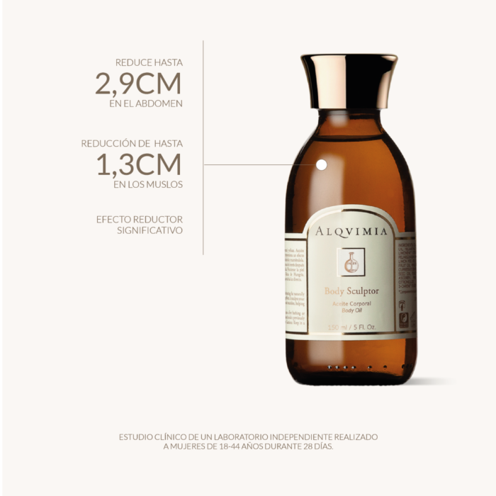 Alqvimia Pack Body Sculptor