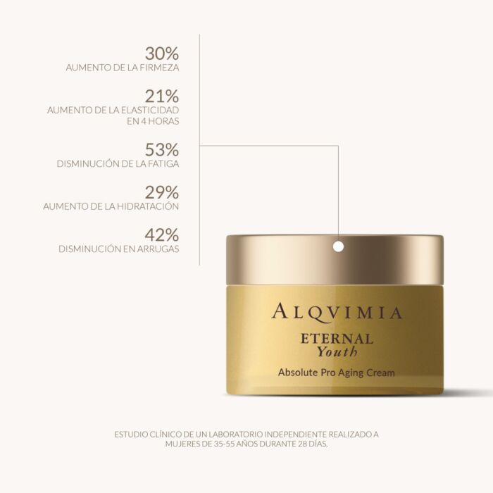 Alqvimia Pack Facial Eternal Youth