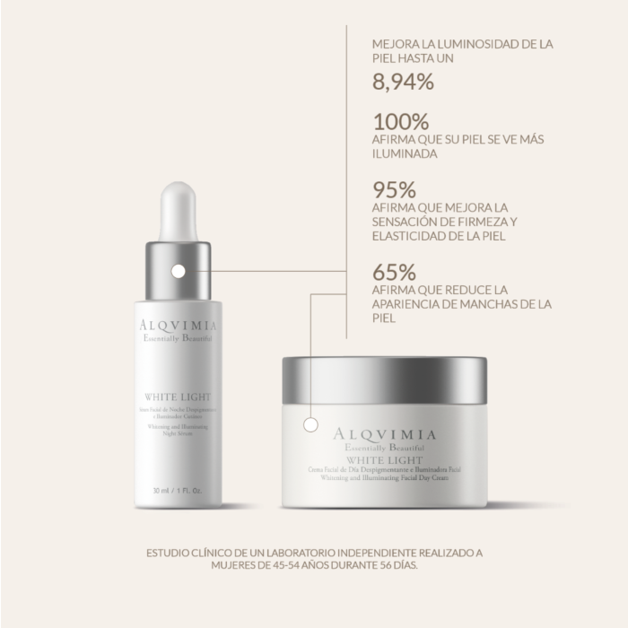 Alqvimia Pack Facial White Light Iluminador