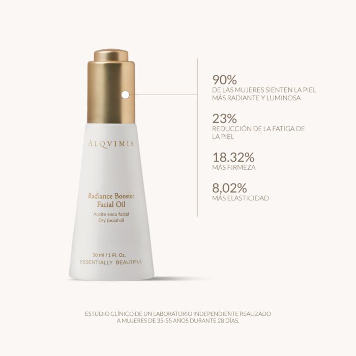 Alqvimia Radiance Booster Facial Oil 30ml