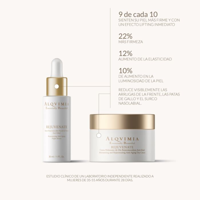Alqvimia Rejuvenate Sérum De Noche Wellaging 5ml