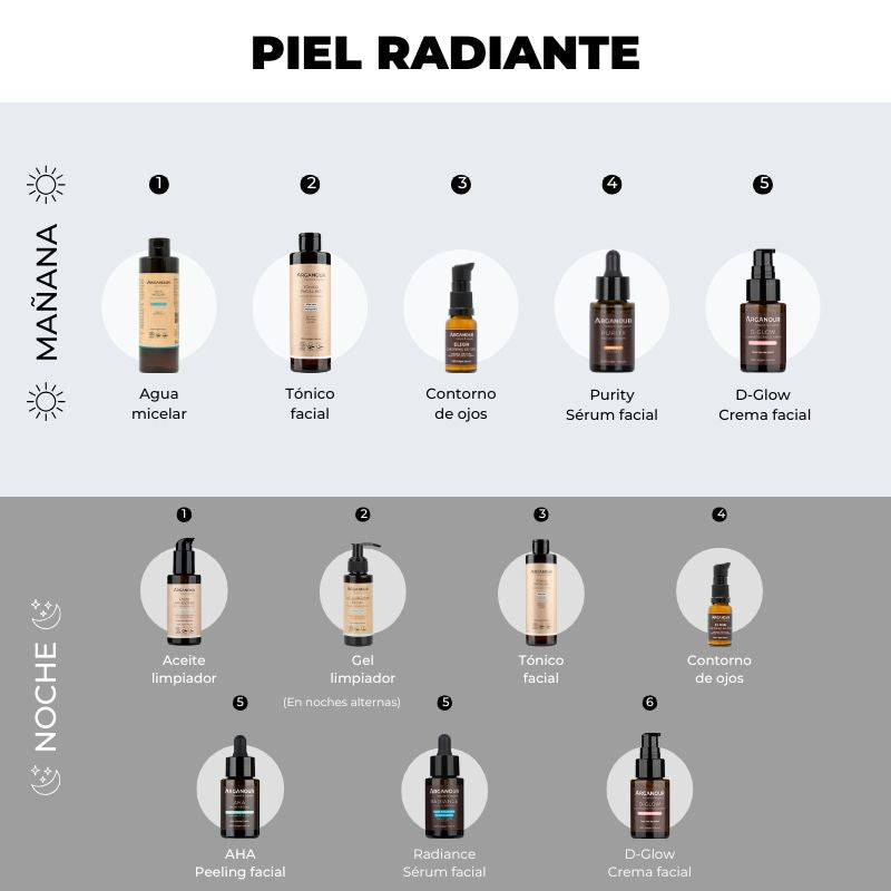 Arganour Pack Pieles Apagadas