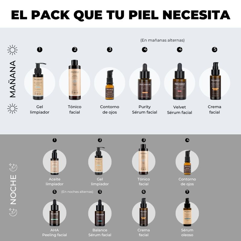 Arganour Rutina Facial Para Pieles Mixtas