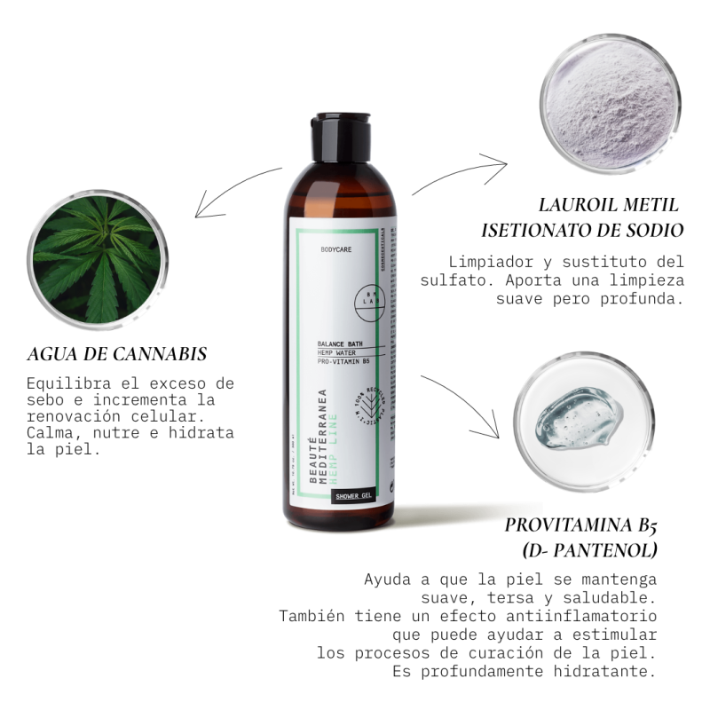 Beauté Mediterranea Balance Bath Con Agua Floral De Cáñamo Sin Sulfatos