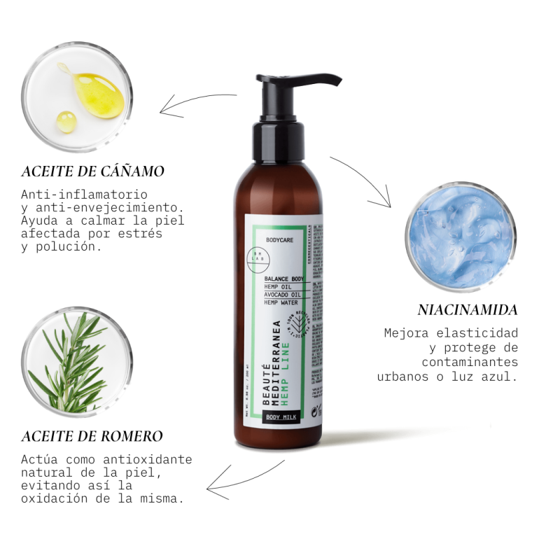 Beauté Mediterranea Balance Body Con Aceite De Cáñamo De Aguacate Y Niacinamida