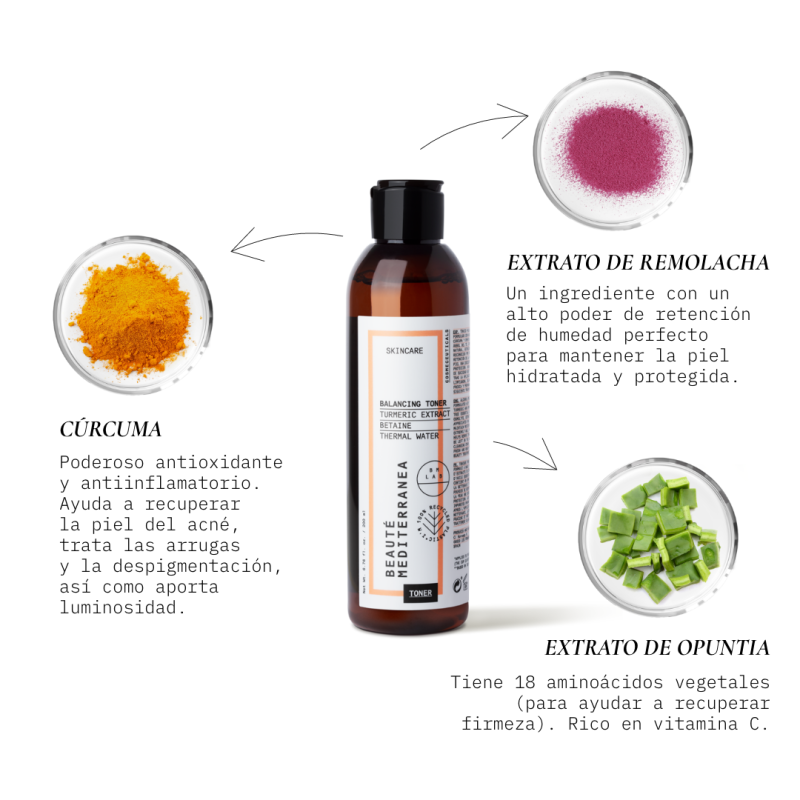 Beauté Mediterranea Balancing Toner