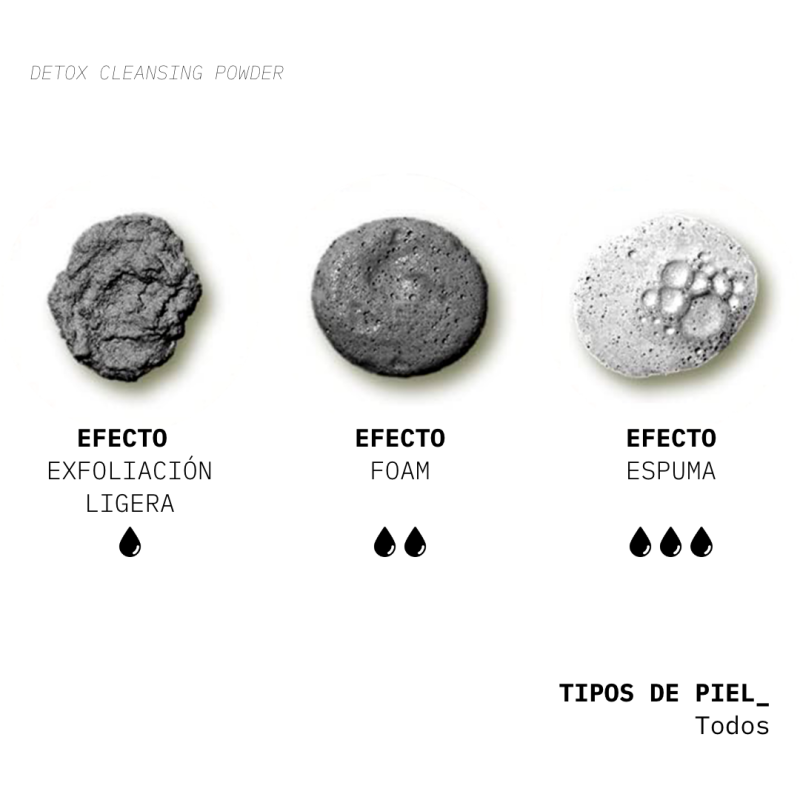 Beauté Mediterranea Detox Cleansing Powder