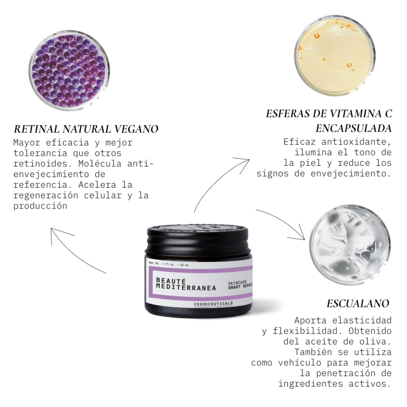 Beauté Mediterranea Retinal Smart Repair 8 Cream