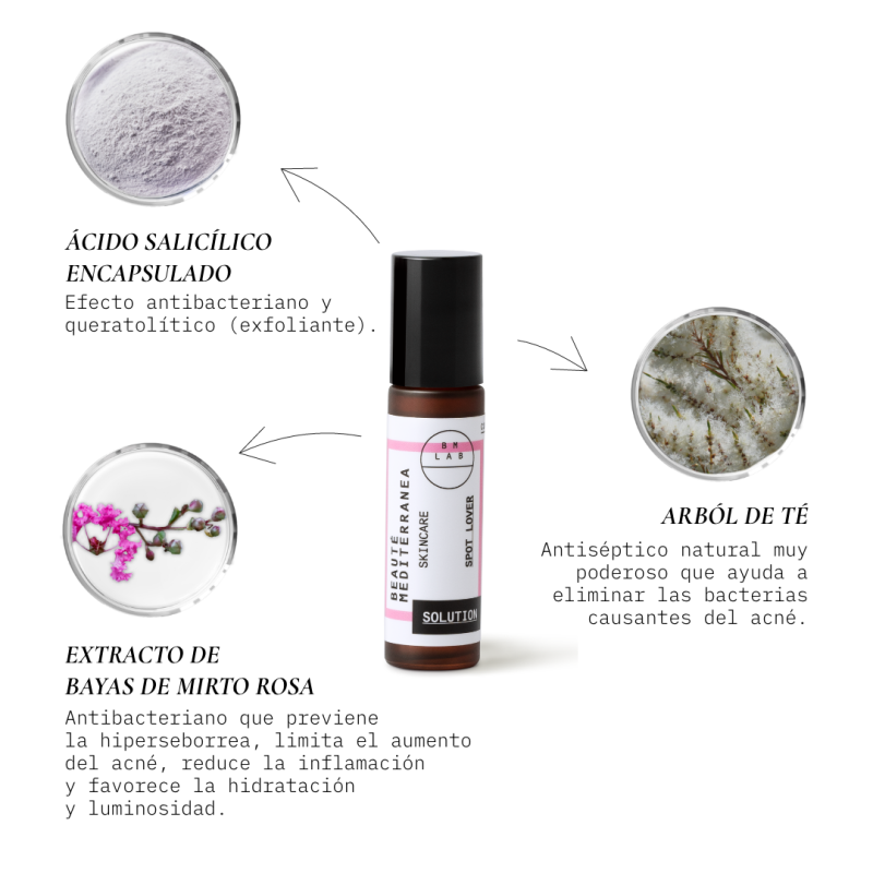 Beauté Mediterranea Spot Lover