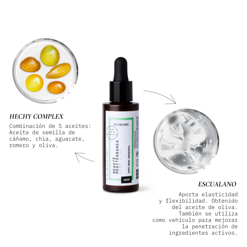 Beauté Mediterranea Super Green Concentrate