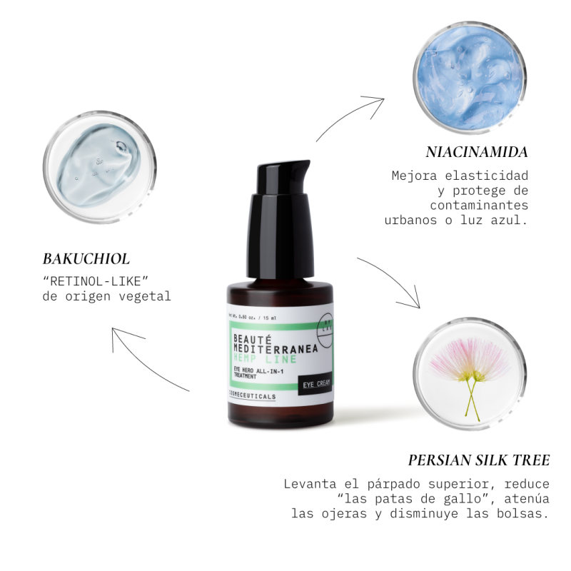 Beauté Mediterranea Eye Hero All-in-one Treatment Con Bakuchiol Y Niacinamida