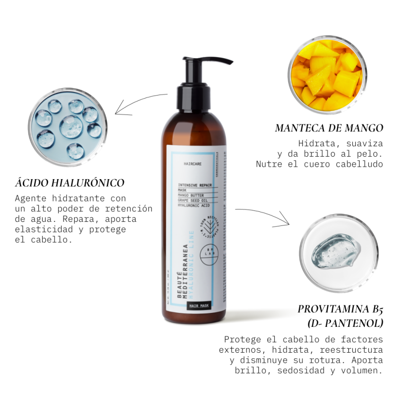 Beauté Mediterranea Intensive Repair Mask Con Ácido Hialurónico Sin Sulfatos