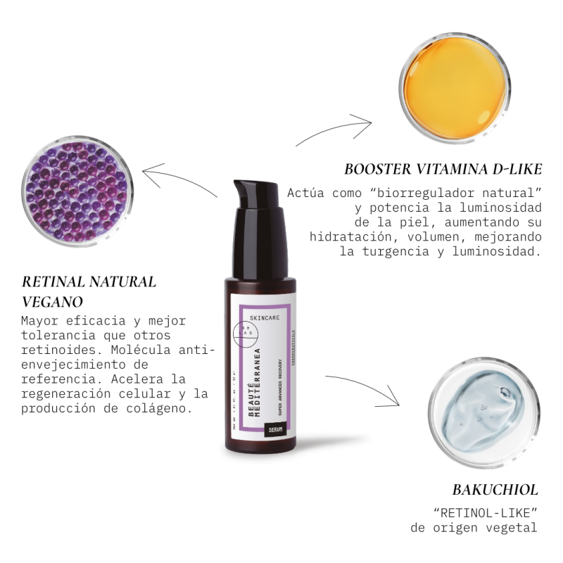 Beauté Mediterranea Retinal Super Advanced Recovery Serum