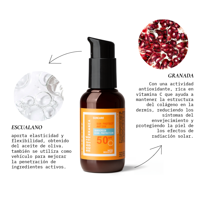 Beauté Mediterranea Sun Protect Antiox Protector Solar Facial SPF 50 Sin Efecto Mascara