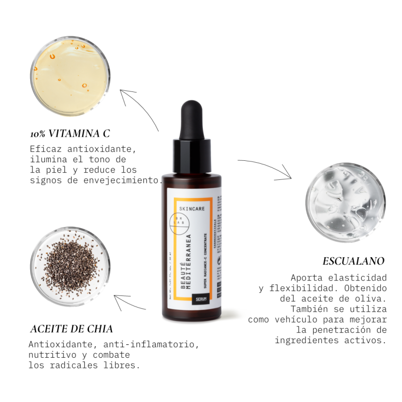 Beauté Mediterranea Super Radiance-C Concentrate Serum