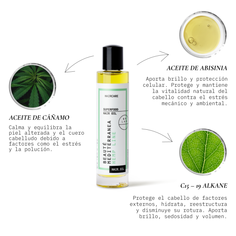 Beauté Mediterranea Superfood Hairoil Con Aceite De Cáñamo Y De Abisinia