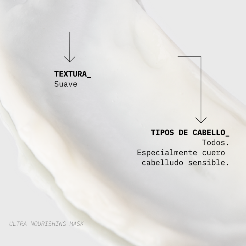 Beauté Mediterranea Ultra Nourishing Mask Con Aceite De Cáñamo De Abisinia Y Provitamina B5