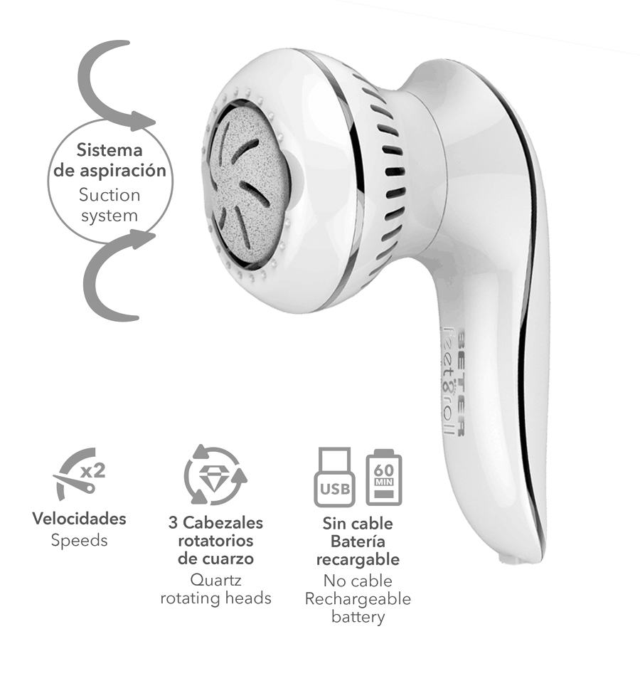 Beter Feet&Roll Express Lima Electrónica Antidurezas