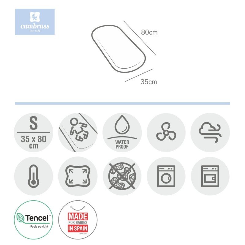Cambrass BAJERA AJUST.IMP.TENCEL MOISES 35x80x7 CM LISO E CELESTE