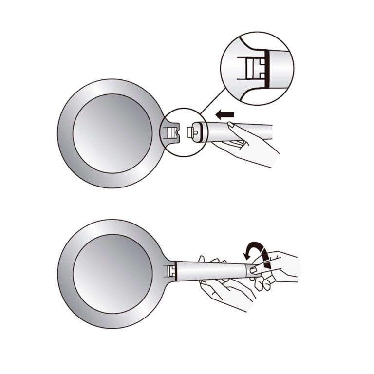 Castey Mangos Desmontables Castey Classic