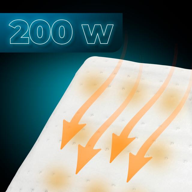 Cecotec Bajera Eléctrica 160x140 Con Apagado Automático Y 6 Niveles De Temperatura Ajustables Bajera Eléctrica