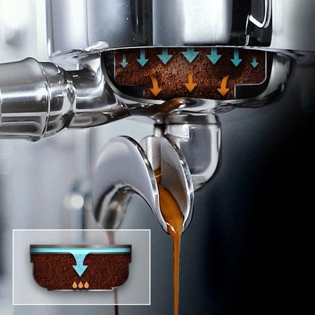 Cecotec Baristeo Excelsa Cafetera Barista Con Doble Caldera Bomba Force Aroma De 15 Bares Pre-infusión Ajustable Y Pantalla Digital Para Cafés Perfectos Con Máxima Rapidez Y Control. Cafetera