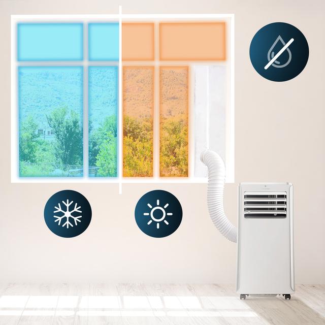 Cecotec Cubierta Aislante 163x35 Cubierta Aislante Ventana Corredera 163 X 35 Cm Para Aires Acondicionados Portátiles. Cubierta Aislante