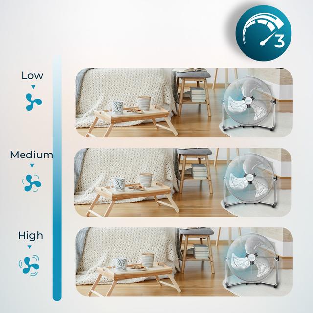 Cecotec EnergySilence 4300 Pro. Ventilador Industrial De 110 W 3 Aspas Metálicas De 18" (45 Cm) 3 Velocidades Motor De Cobre Inclinación Ajustable Acabado Cromado Ventilador Industrial