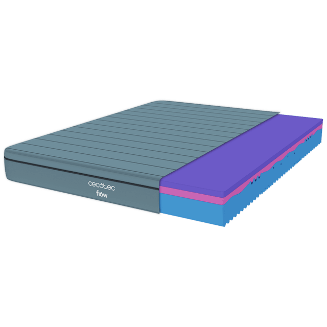 Cecotec Flow Genuine + 200x200 Colchón Viscoelástico Y EnfundableColchón Viscoelástico Y Enfundable De 28 Cm De Altura Que Combina 3 Capas Para Una Firmeza Medio - Alta