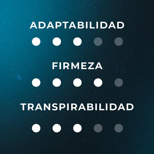 Cecotec Flow PureVital 3800 135x190 Colchón Multicapa Con Altura De 25 Cm Y Viscoelástica ViscoSense Colchón Multicapa Con Altura De 25 Cm Y Viscoelástica ViscoSense