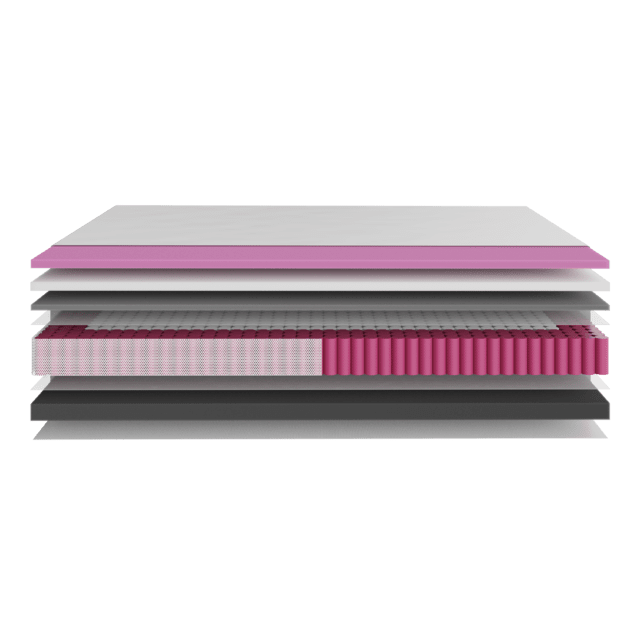 Cecotec Flow Select Bolt 90x190 Colchón Desenfundable Híbrido Multicapa De Núcleo De Muelles Ensacados AdaptCore Slim Y Espuma Viscoelástica ViscoVel45 Y EchoFlex 40 Colchón