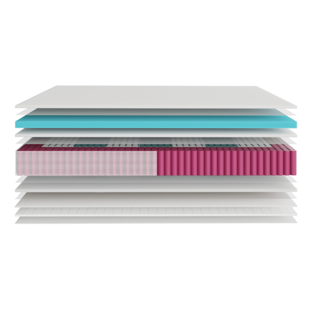 Cecotec Flow Select Breath 90x190 Colchón Híbrido Multicapa De Núcleo De Muelles Ensacados AdaptCore 7 Zonas Y Viscoelástica RetiHex Colchón