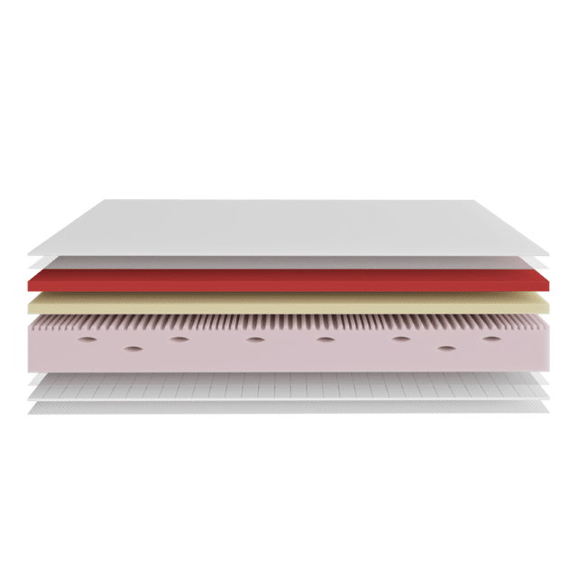 Cecotec Flow Select Eclipse 90x190 Colchón Multicapa De Espumación Técnica Perfilada D30 Y Espuma Viscoelástica ViscoVel45 Y EchoFlex 40 Colchón