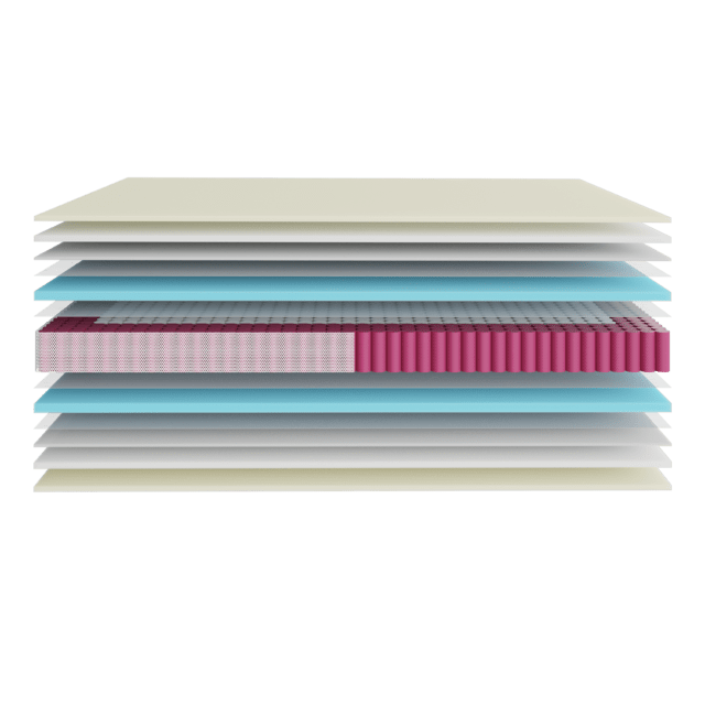 Cecotec Flow Select Nebula 200x200 Colchón Híbrido Multicapa De Núcleo De Muelles Ensacados AdaptCore Slim Y Viscoelástica MemoryLuxe Comfort 40 Colchón