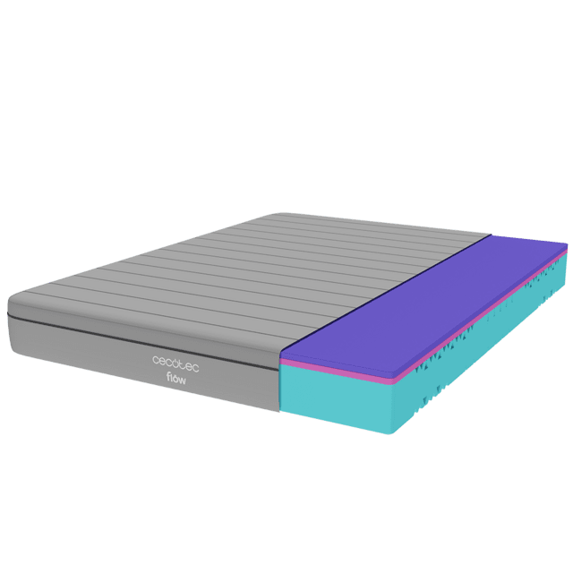 Cecotec Flow Two + 140x190 Colchón Viscoelástico Y EnfundableColchón Viscoelástico Y Enfundable De 21 Cm De Altura Que Combina 3 Capas Para Una Firmeza Media-alta