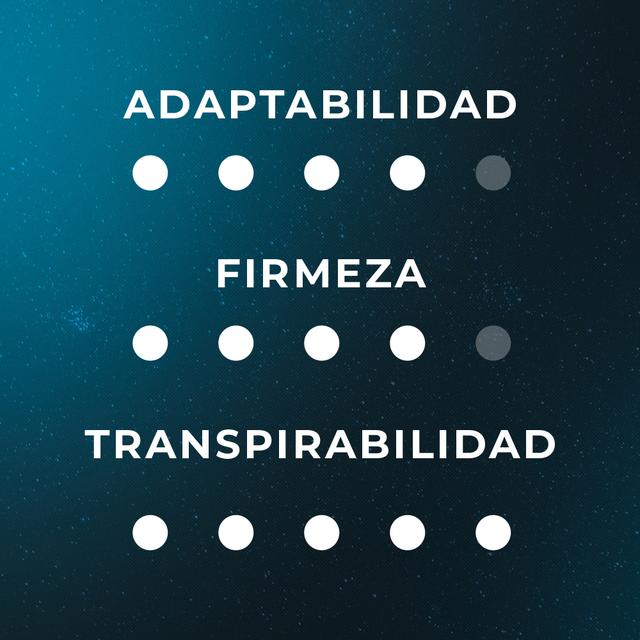 Cecotec Flow Two T 150x200 Colchón Viscoelástico Y Enfundable De 21 Cm De Altura Que Combina 3 Capas Para Una Firmeza Media-alta Núcleo Perfilado De Espuma HRC+ Y Tecnologías MorphoAdapt SoftFresh & EasyClean. Colchón Visco