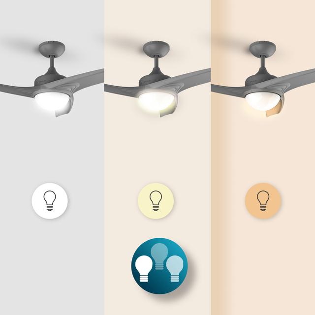 Cecotec Ventilador De Techo EnergySilence Aero 560 Ventilador De Techo 52’’ De 3 Aspas 62 W Lámpara LED Y Función Verano/invierno. Ventilador De Techo