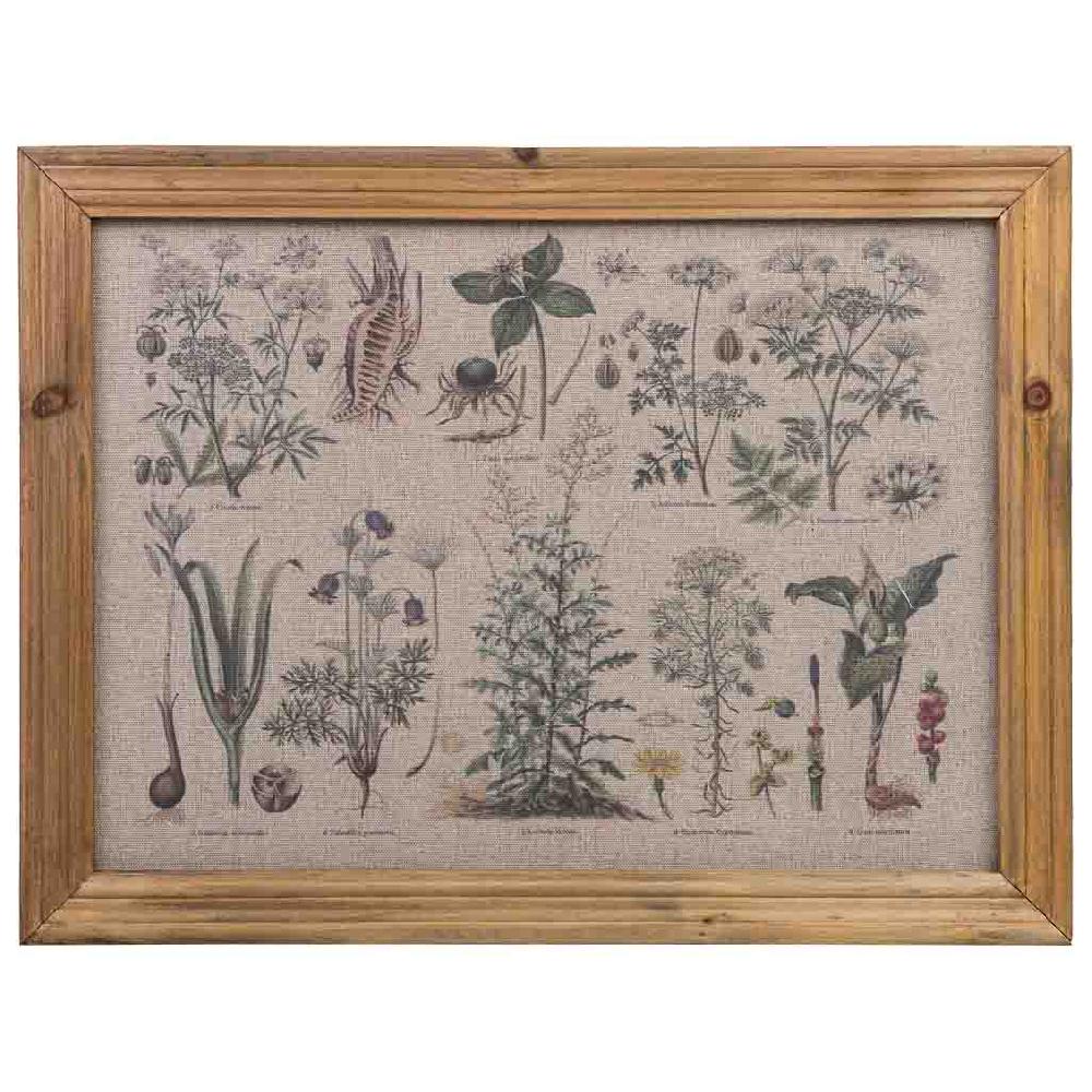 Creaciones Meng DECORACION - CUADROS - Cuadro De Tela Impresa Y Marco De Madera