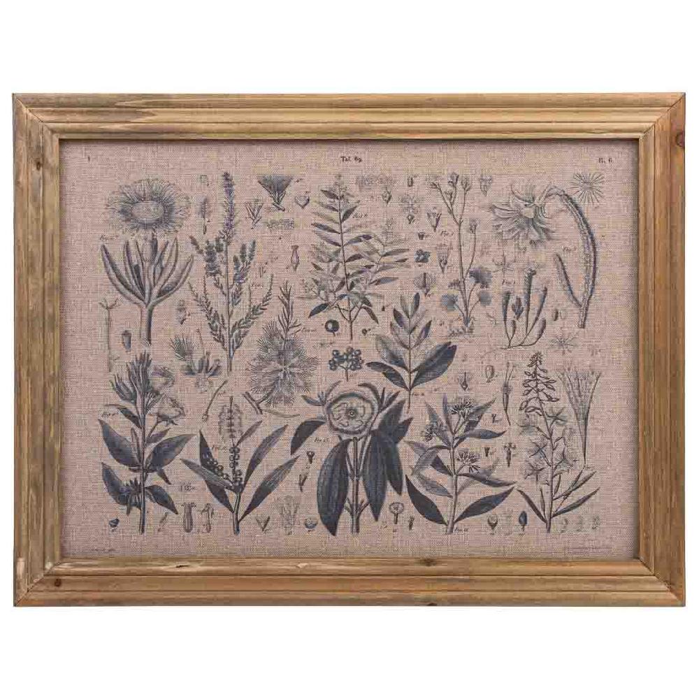 Creaciones Meng DECORACION - CUADROS - Cuadro De Tela Impresa Y Marco De Madera