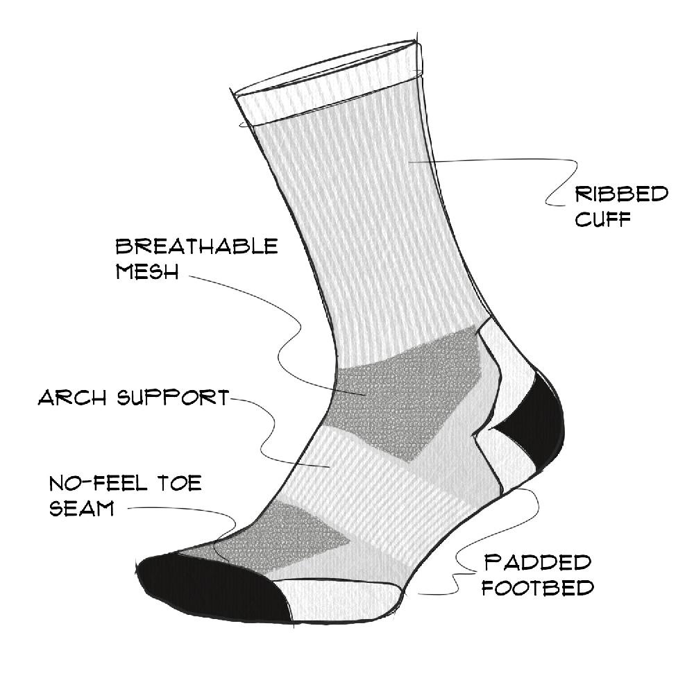 Defeet All Day 7" Double Stripe