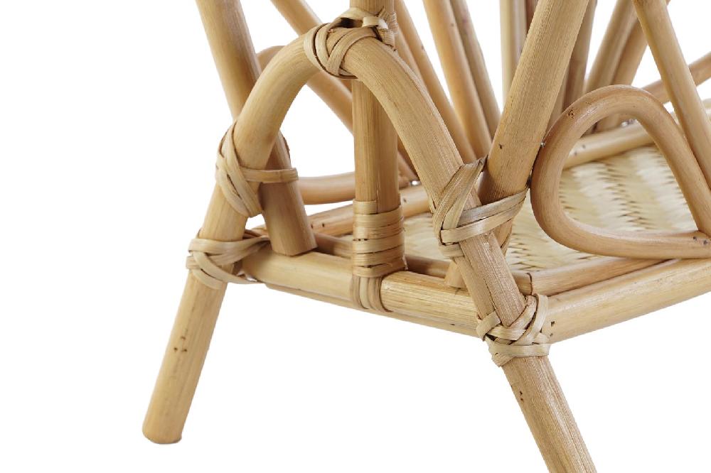 Dekodonia REVISTERO RATÁN