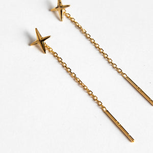 Dlirioshop Pendientes Cenda