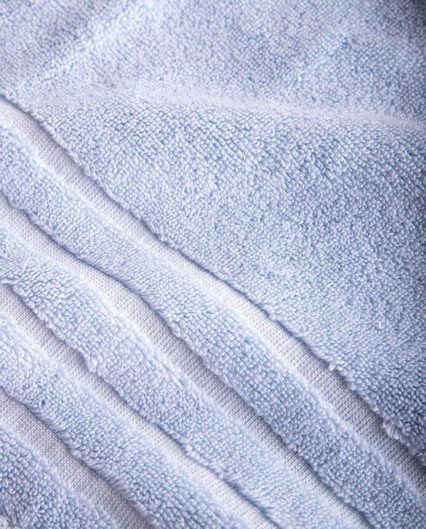 Don Algodon Juego De Toallas Zero Twist Celeste (600Gr)- Set Baño