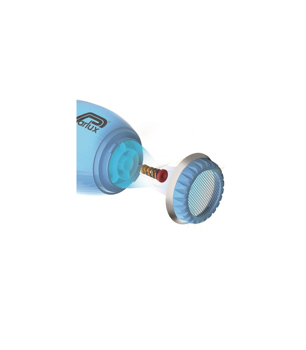 Fama Fabre SECADOR PARLUX ALYON TURQUESA