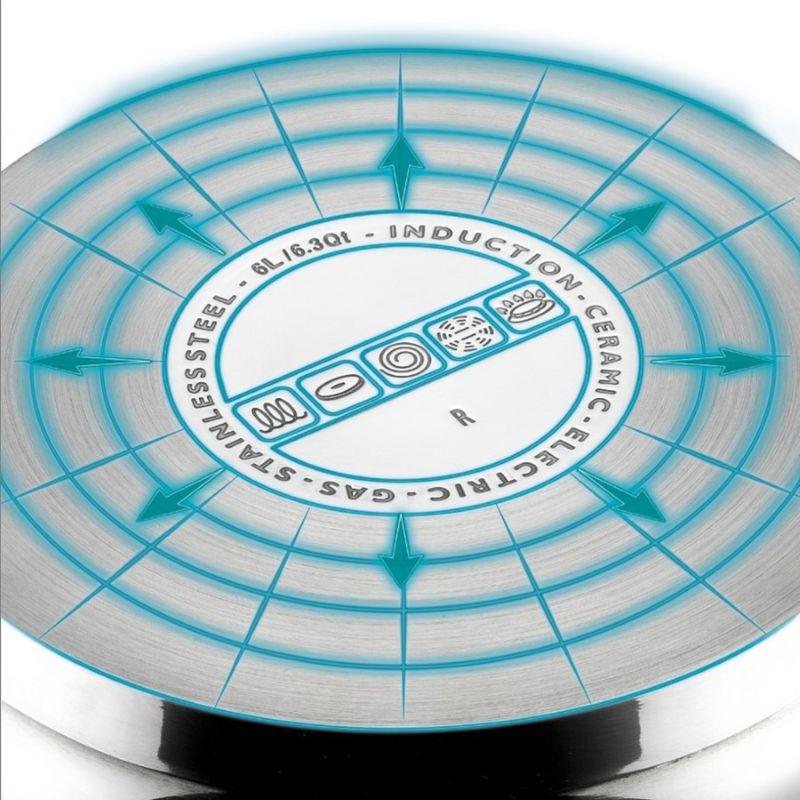 Imusa Olla A Presion IMUSA Talent Inox 3 Litros